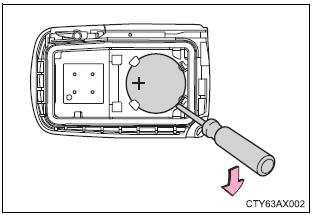 Toyota Highlander. Vehicles with a smart key system