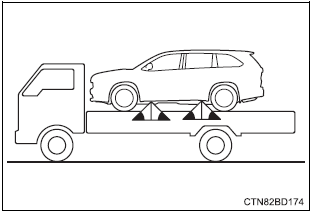 Toyota Highlander. Using a flatbed truck