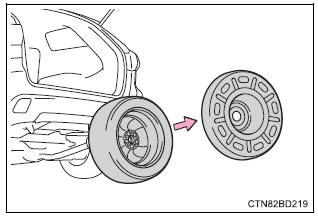 Toyota Highlander. Vehicles with a compact spare tire