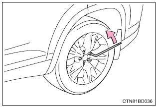 Toyota Highlander. Replacing a flat tire