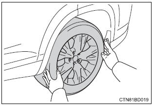 Toyota Highlander. Replacing a flat tire