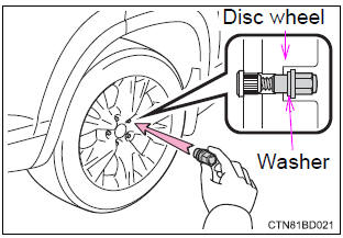 Toyota Highlander. Installing the spare tire