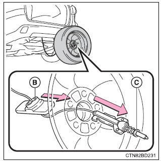 Toyota Highlander. Stowing the flat tire, jack and all tools (with a compact spare tire)