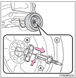 Toyota Highlander. Stowing the flat tire, jack and all tools (with a compact spare tire)