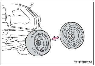 Toyota Highlander. Stowing the flat tire, jack and all tools