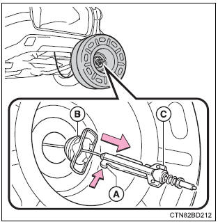 Toyota Highlander. Stowing the flat tire, jack and all tools