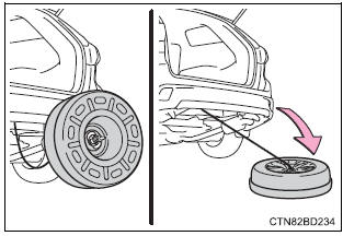 Toyota Highlander. Stowing the flat tire, jack and all tools