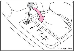 Toyota Highlander. If the shift lever cannot be shifted from p