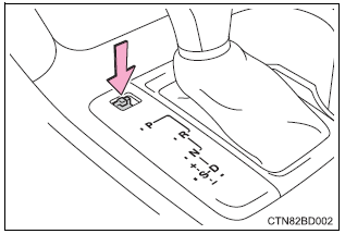 Toyota Highlander. If the shift lever cannot be shifted from p