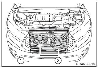 Toyota Highlander. Correction procedures