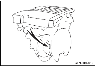 Toyota Highlander. Engine number