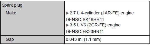 Toyota Highlander. Ignition system