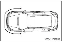 Toyota Highlander. When to contact your toyota dealer