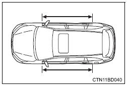 Toyota Highlander. When to contact your toyota dealer