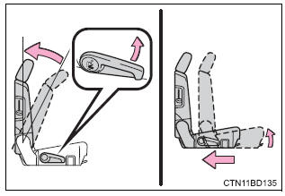 Toyota Highlander. Installation with latch system