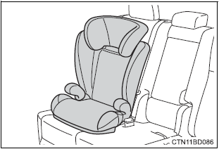 Toyota Highlander. Booster seat