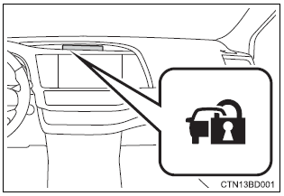 Toyota Highlander. Engine immobilizer system