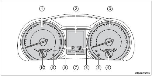 Toyota Highlander. Gauge and meters