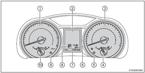 Toyota Highlander. Gauge and meters