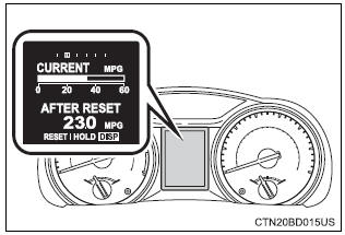 Toyota Highlander. Display contents