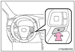 Toyota Highlander. Drive information