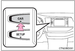 Toyota Highlander. Audio system with “car” button