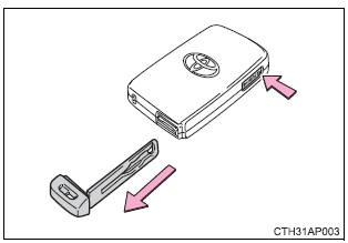 Toyota Highlander. Using the mechanical key