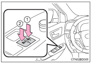 Toyota Highlander. Door lock switch