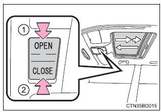 Toyota Highlander. Opening and closing