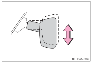 Toyota Highlander. Adjusting the height of rear view mirror