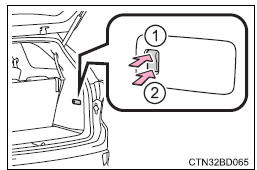 Toyota Highlander. Luggage compartment light