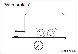 Toyota Highlander. Twr (trailer weight rating)