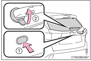 Toyota Highlander. Opening the glass hatch