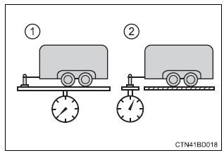 Toyota Highlander. Trailer tongue weight