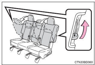 Toyota Highlander. Folding down the second seats