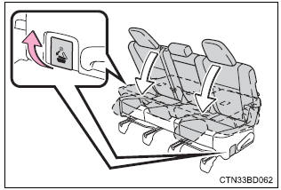 Toyota Highlander. Folding down the second seats