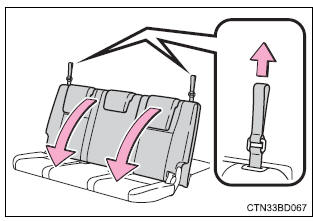 Toyota Highlander. Folding down the third seats