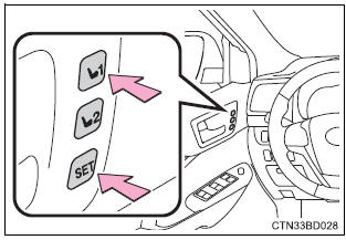 Toyota Highlander.  Recording procedure