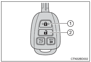 Toyota Highlander. Wireless remote control