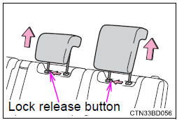 Toyota Highlander. Removing the head restraints