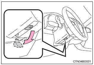 Toyota Highlander. Adjustment procedure