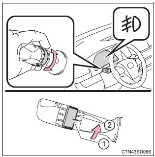 Toyota Highlander. Fog light switch