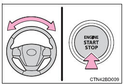 Toyota Highlander. When the steering lock cannot be released