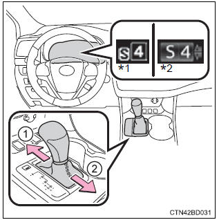 Toyota Highlander. Selecting shift ranges in the s position