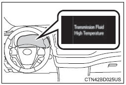 Toyota Highlander. If the automatic transmission fluid temperature warning message is displayed