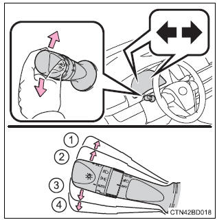 Toyota Highlander. Operating instructions