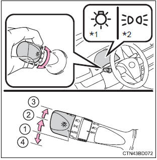 Toyota Highlander. Operating instructions