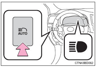 Toyota Highlander. Switching to high beam