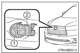 Toyota Highlander. Radar sensor and grille cover