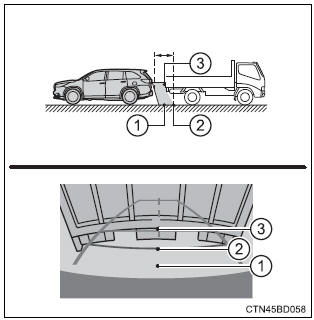 Toyota Highlander. When approaching three-dimensional objects